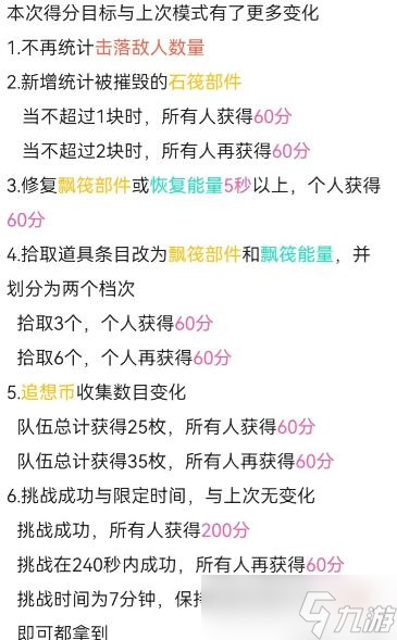 《原神》护航稳中求进打法攻略