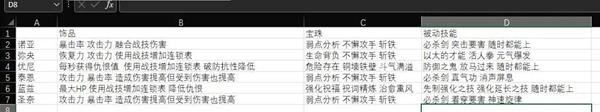 《异度之刃3》高伤害的队伍配置是什么 高伤职介配置分享