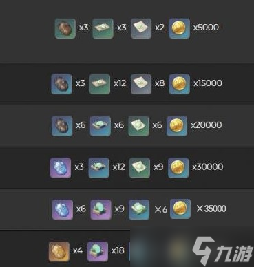 《原神》3.0竭泽武器获得方法