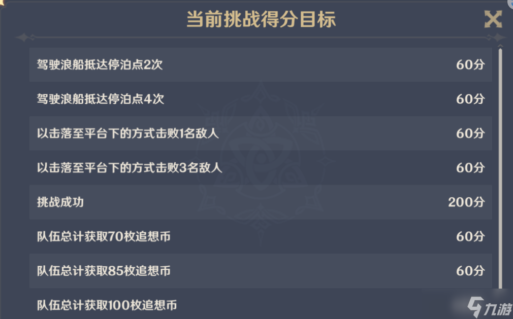 《原神》追想练行第三天怎么过 追想练行第三天急袭通关详情