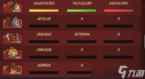 《咸鱼之王》遗迹探险华佗通关攻略