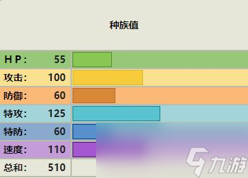 宝可梦传说：阿尔宙斯索罗亚克宝可梦怎么样