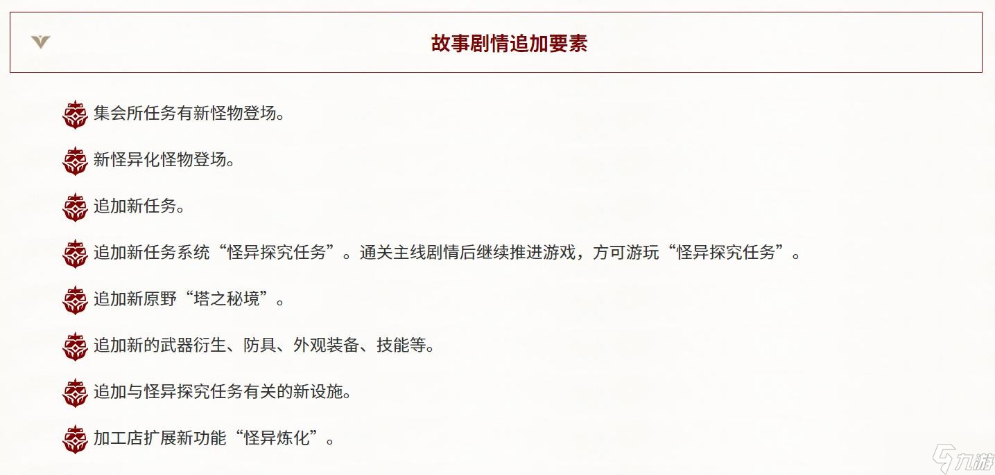 《怪物猎人崛起：曙光》新版本上线 补丁说明发布