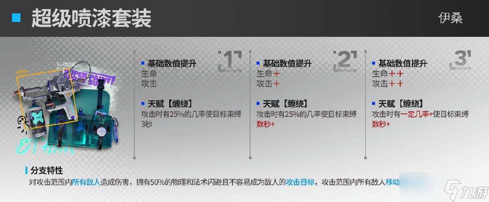 明日方舟伊桑模组装备效果怎么样