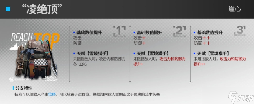 明日方舟崖心模组装备效果怎么样