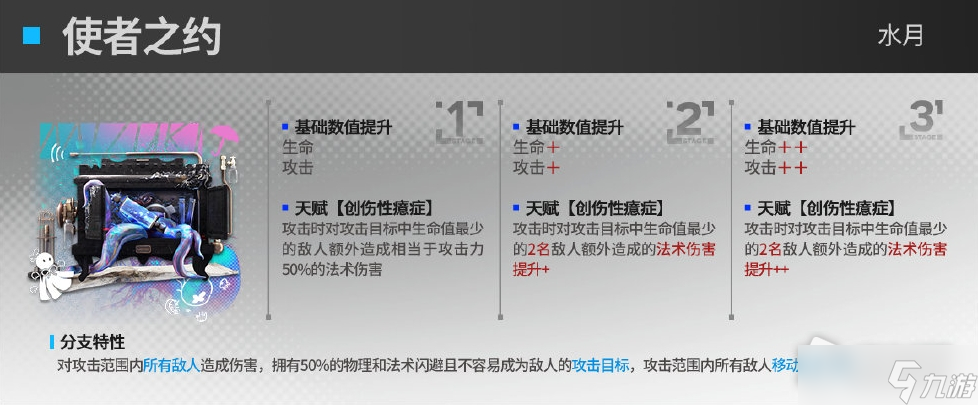 《明日方舟》水月模组使者之约介绍