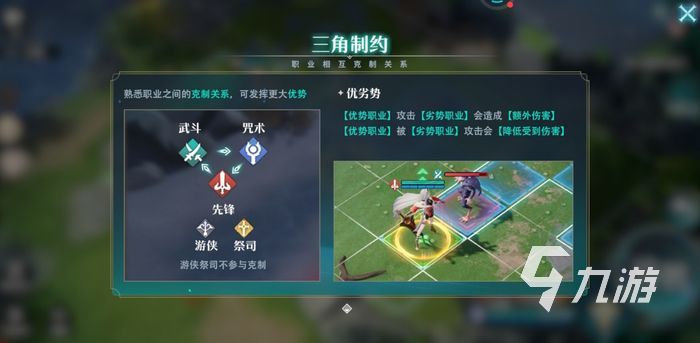 风色幻想命运传说评测 风色幻想命运传说玩法分享