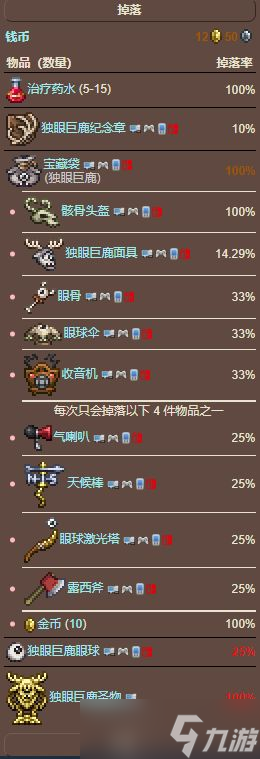 《泰拉瑞亚》鹿角怪掉落物