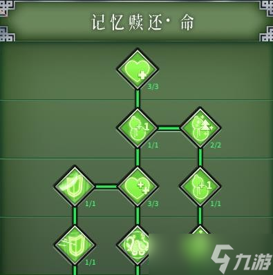 《暖雪》天赋加点及配装思路讲解 新手入门教学