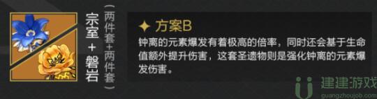 原神钟离圣遗物推荐