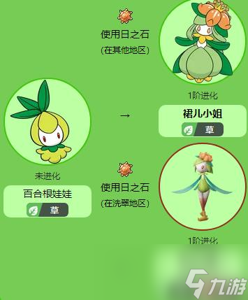 宝可梦传说：阿尔宙斯宝可梦裙儿小姐怎么样