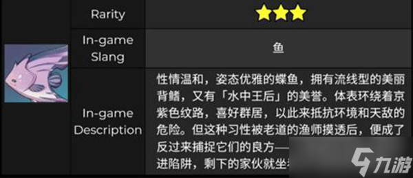 原神流纹京紫蝶鱼分布位置介绍
