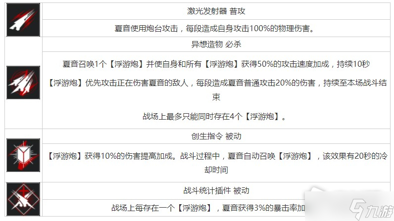 《无期迷途》夏音角色攻略