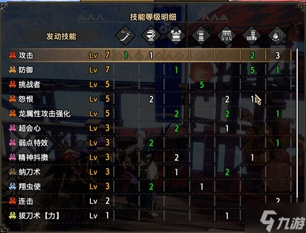 《怪物猎人崛起》曙光2.0太刀龙属性配装分享