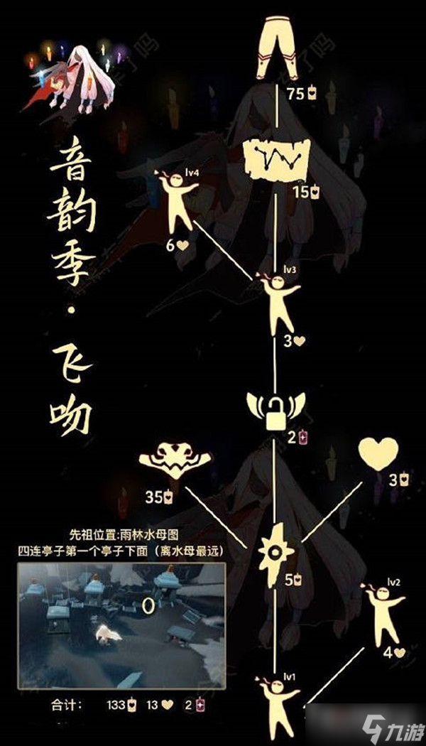 《光遇》飞吻先祖位置介绍