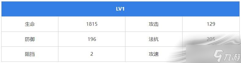《无期迷途》迪蒙角色攻略
