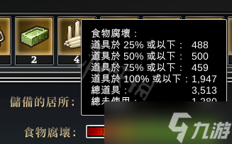《最远的边陲》什么食物保质期长？食物保质期介绍