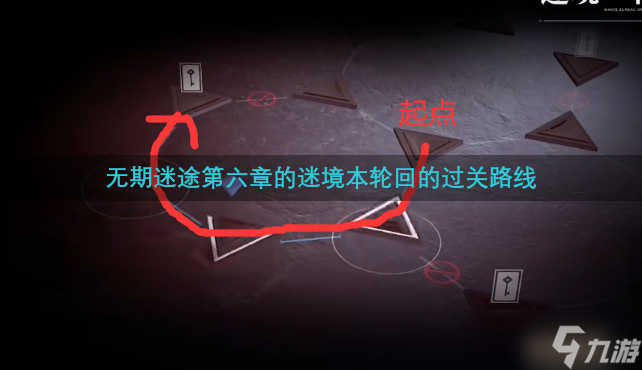 无期迷途第六章的迷境本轮回的过关路线