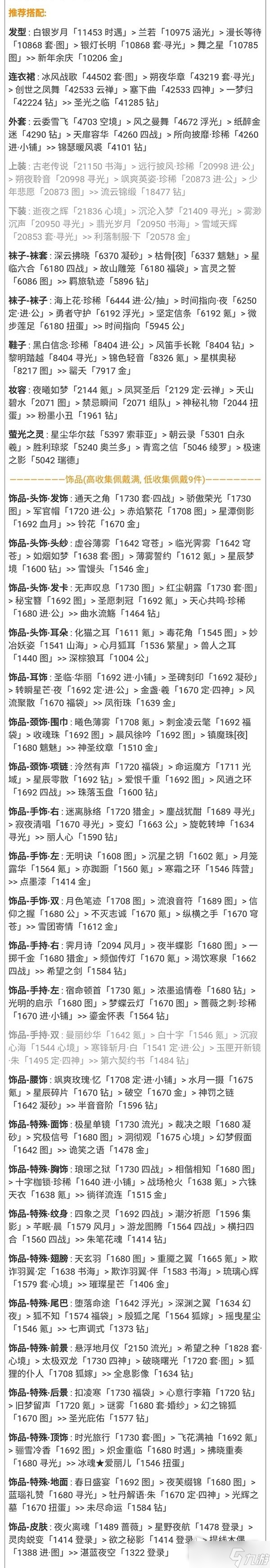 《奇迹暖暖》柔声鼓舞高分搭配攻略