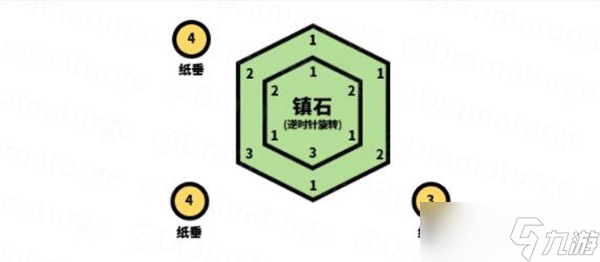 原神清籁逐雷记其一任务完成攻略