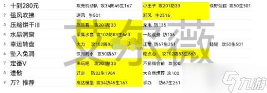《星之彼端》艾尔薇事件选项攻略分享