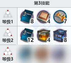 《明日方舟》鸿雪专精材料