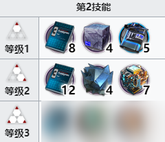 《明日方舟》鸿雪专精材料