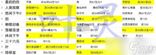 星之彼端叶灵事件怎么选？