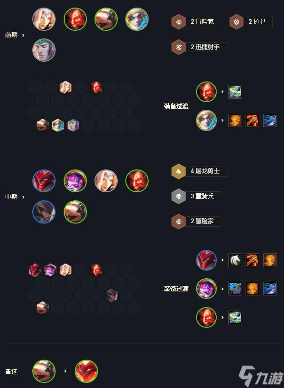 云顶之弈s7屠龙骑莉莉娅怎么玩 屠龙骑莉莉娅阵容玩法解析