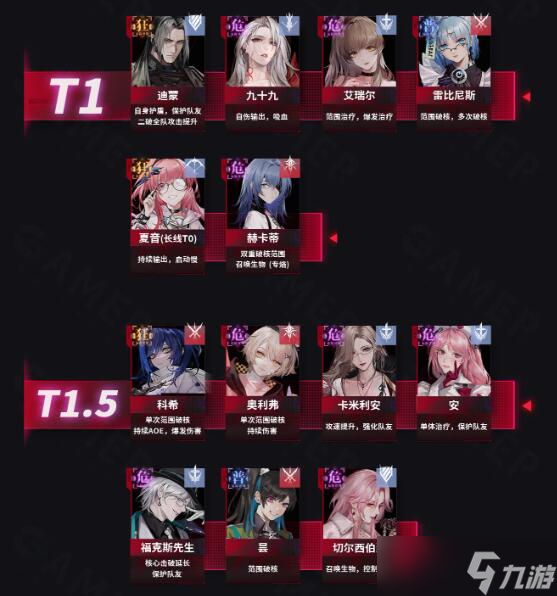 《无期迷途》节奏榜
