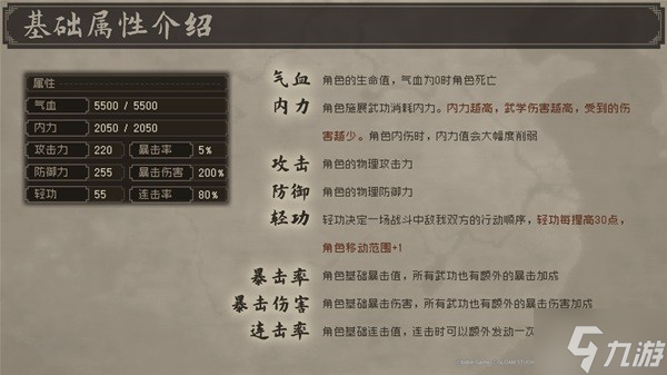《大江湖之苍龙与白鸟》详细玩法教程 大江湖之苍龙与白鸟官方攻略