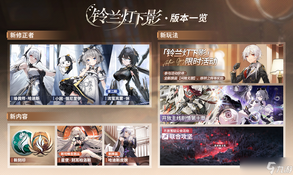 《深空之眼》1.3版本活动介绍