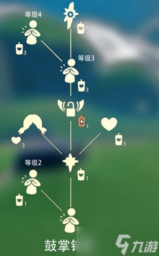 《光遇》鼓掌先祖位置介绍