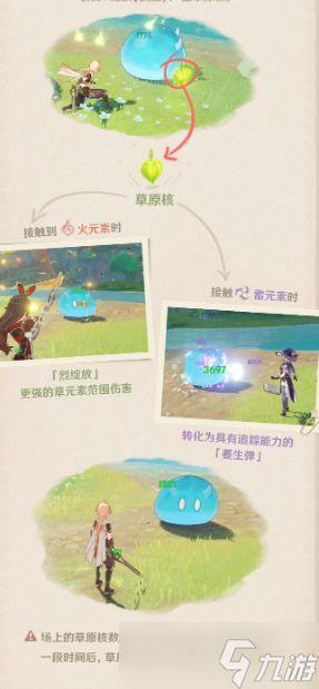 《原神》绽放反应怎么触发