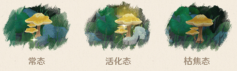 《原神》三相众物是什么