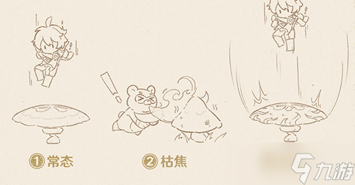 《原神》三相众物是什么