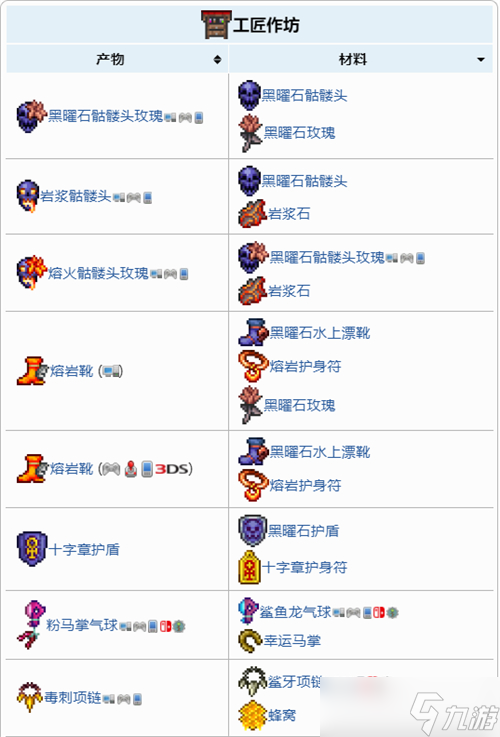 泰拉瑞亚工匠作坊能合成什么