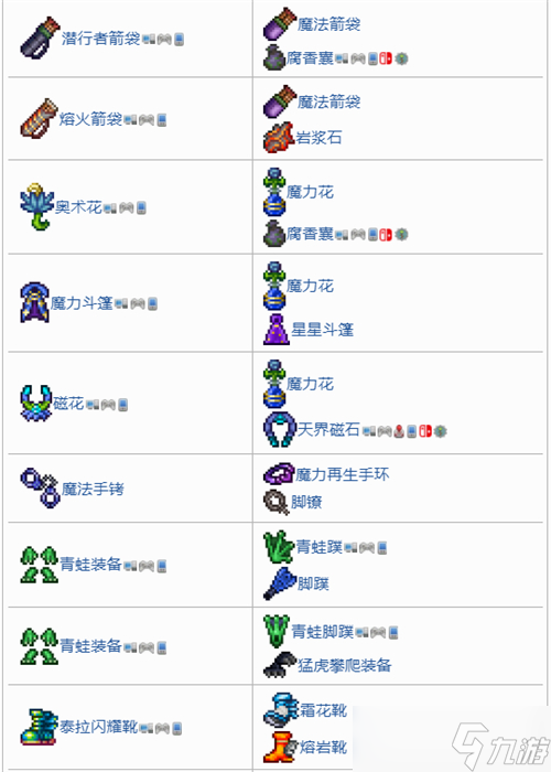 泰拉瑞亚工匠作坊能合成什么