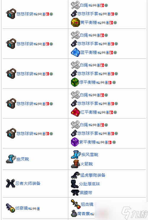 泰拉瑞亚工匠作坊能合成什么