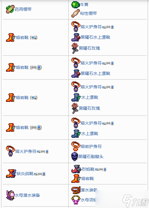 泰拉瑞亚工匠作坊能合成什么