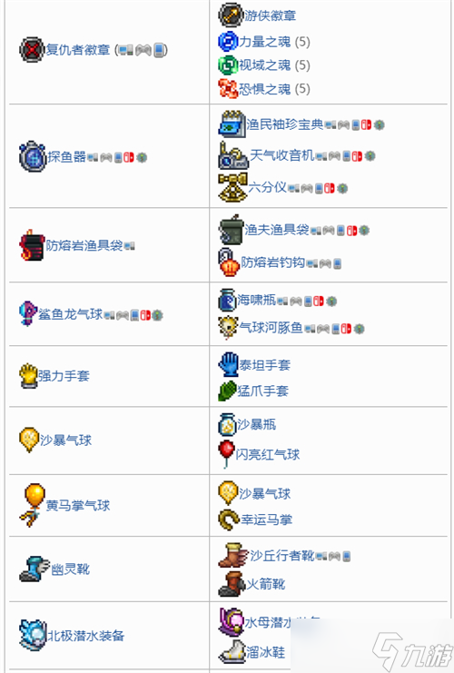 泰拉瑞亚工匠作坊能合成什么