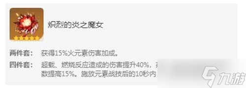 原神圣遗物如何合成？