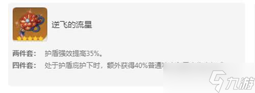 原神圣遗物合成介绍