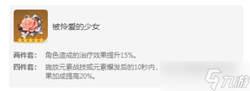 原神圣遗物合成介绍