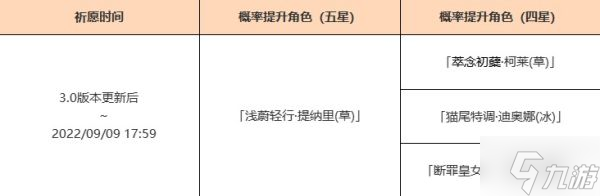 《原神》3.0版提纳里UP池介绍