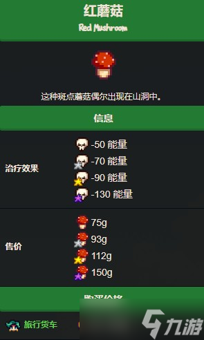 星露谷物语红蘑菇有什么用