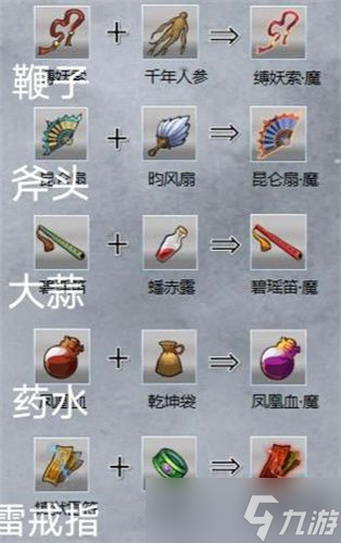 九重试炼三昧火符合成方法是什么