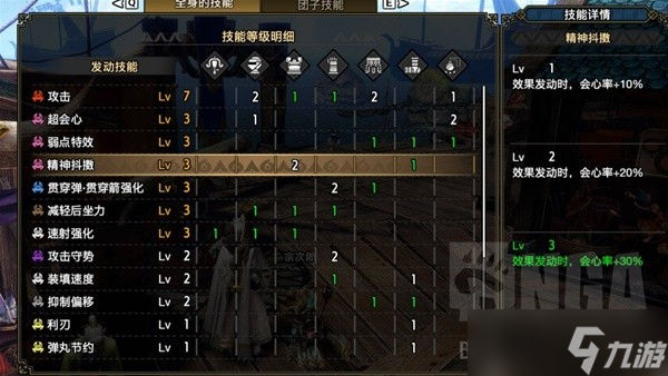 怪物猎人崛起曙光2.0轻弩怎么配装？
