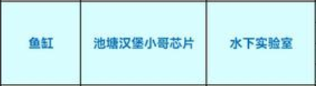 Grounded飘浮地基怎么获得