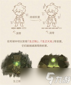 原神怎么玩须弥地图 游戏地图机制全攻略